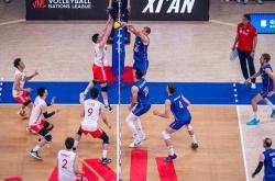 开云体育中国-塞尔维亚队备战备战工作有条不紊，冲刺欧洲比赛的简单介绍