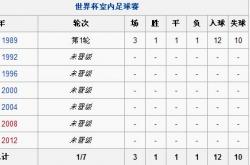 开云体育平台APP-丹麦足球队备战国际足球锦标