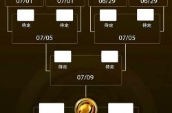 开云体育平台APP-包含阿富汗国家队惨败止步欧国联赛程的词条