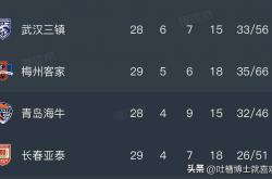 开云体育入口-包含欧预赛比拼中球队实力悬殊，结果悬念重重的词条