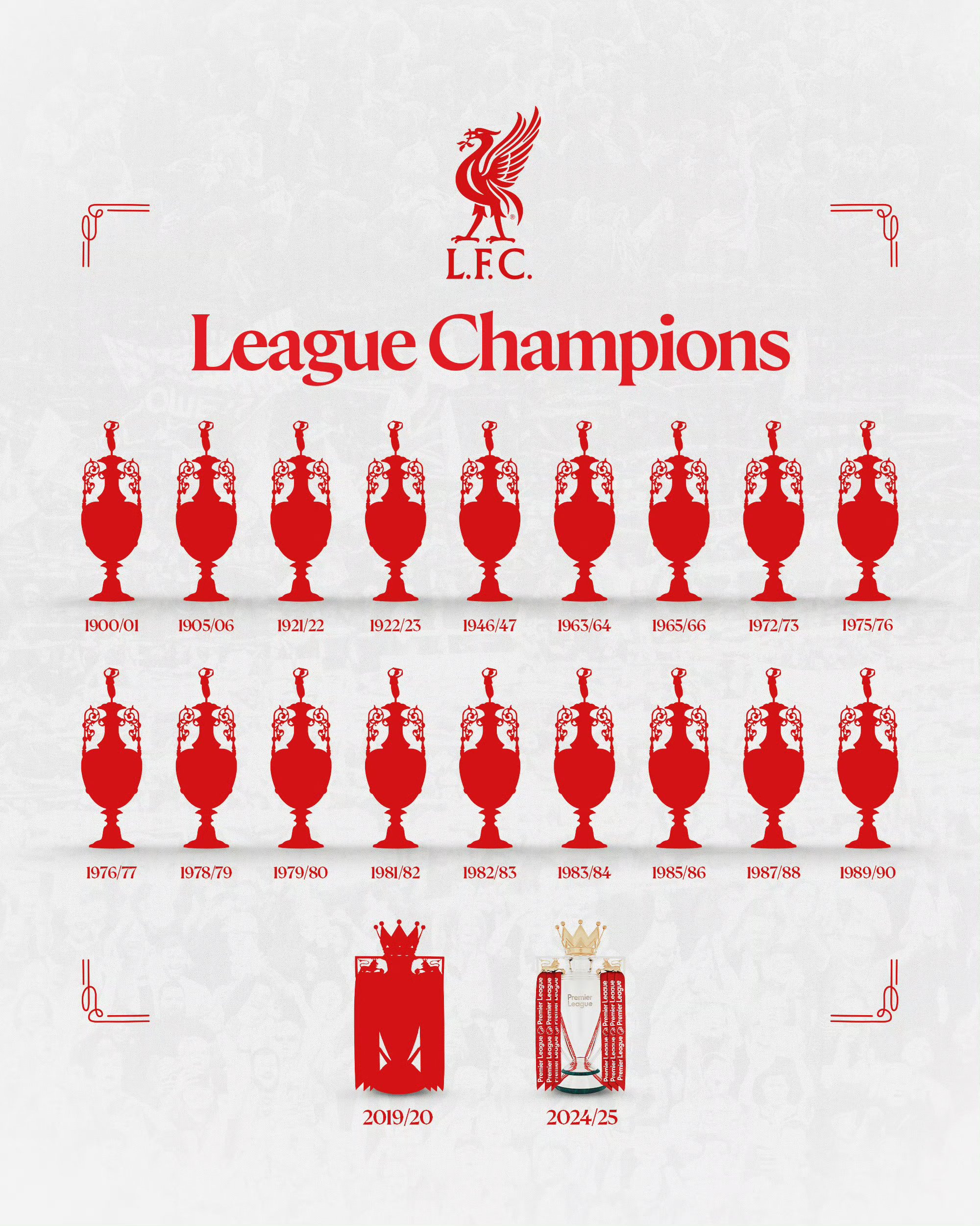 利物浦客场大胜，稳居英超第一位置