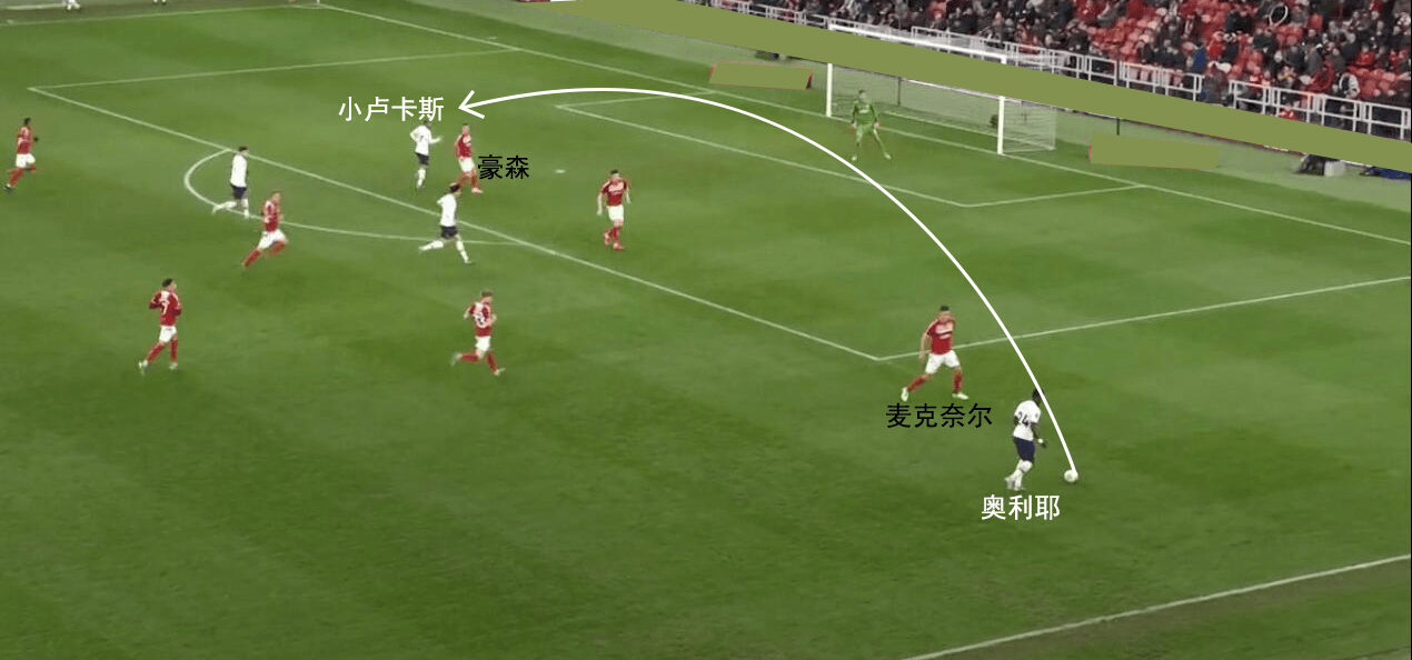 包含利兹联大胜托特纳姆热刺,取得重要胜利的词条 包含利兹联大胜托特纳姆热刺,取得重要胜利的词条