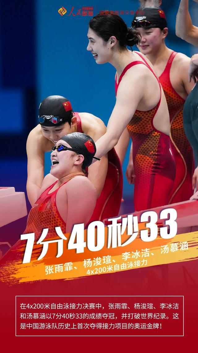 丹麦羽毛球队力克韩国羽毛球队,马琳打破历史纪录的简单介绍 丹麦羽毛球队力克韩国羽毛球队,马琳打破历史纪录的简单介绍